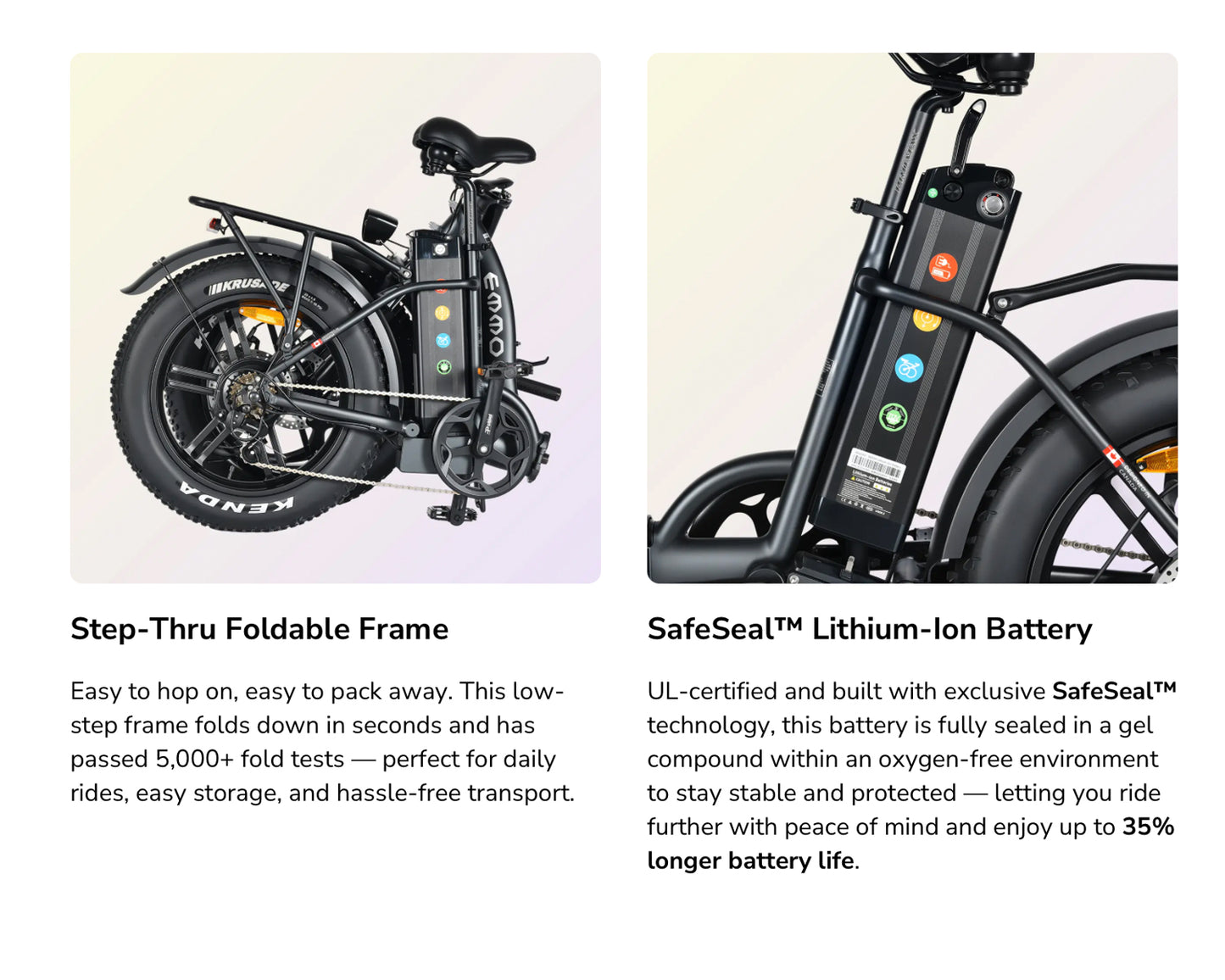 EMMO E-MINI PRO FOLDABLE E-BIKE