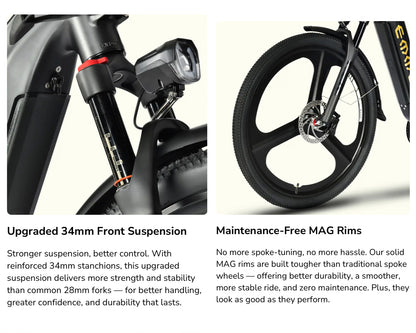 EMMO PULSE PRO E-BIKE