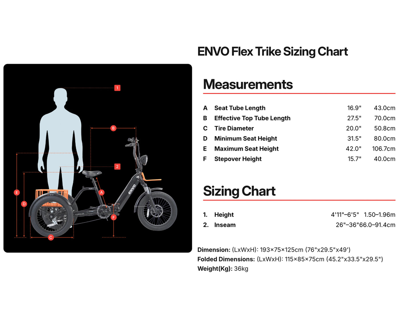 ENVO FLEX TRIKE