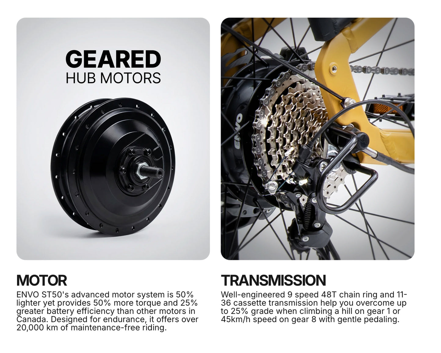 ENVO ST50 ELECTRIC BIKE