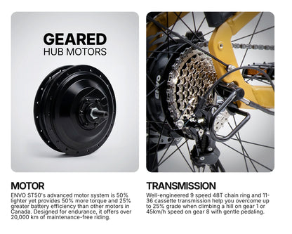 ENVO ST50 ELECTRIC BIKE