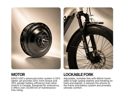 ENVO U50 CARGO EBIKE