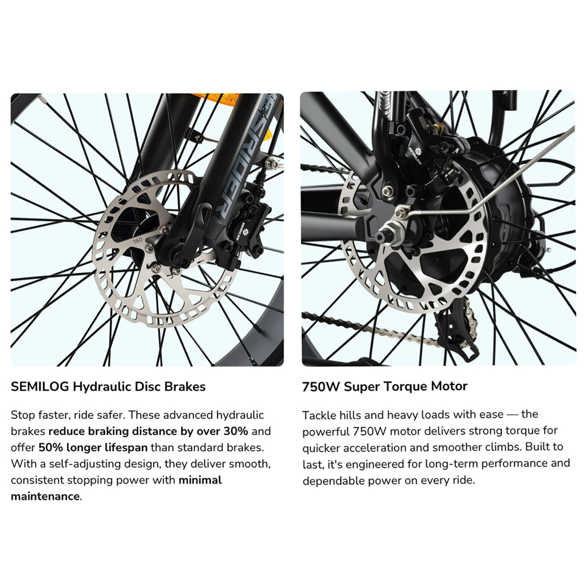 OIIOS QUANTA UL Certified All Terrain Fat Tire EBike