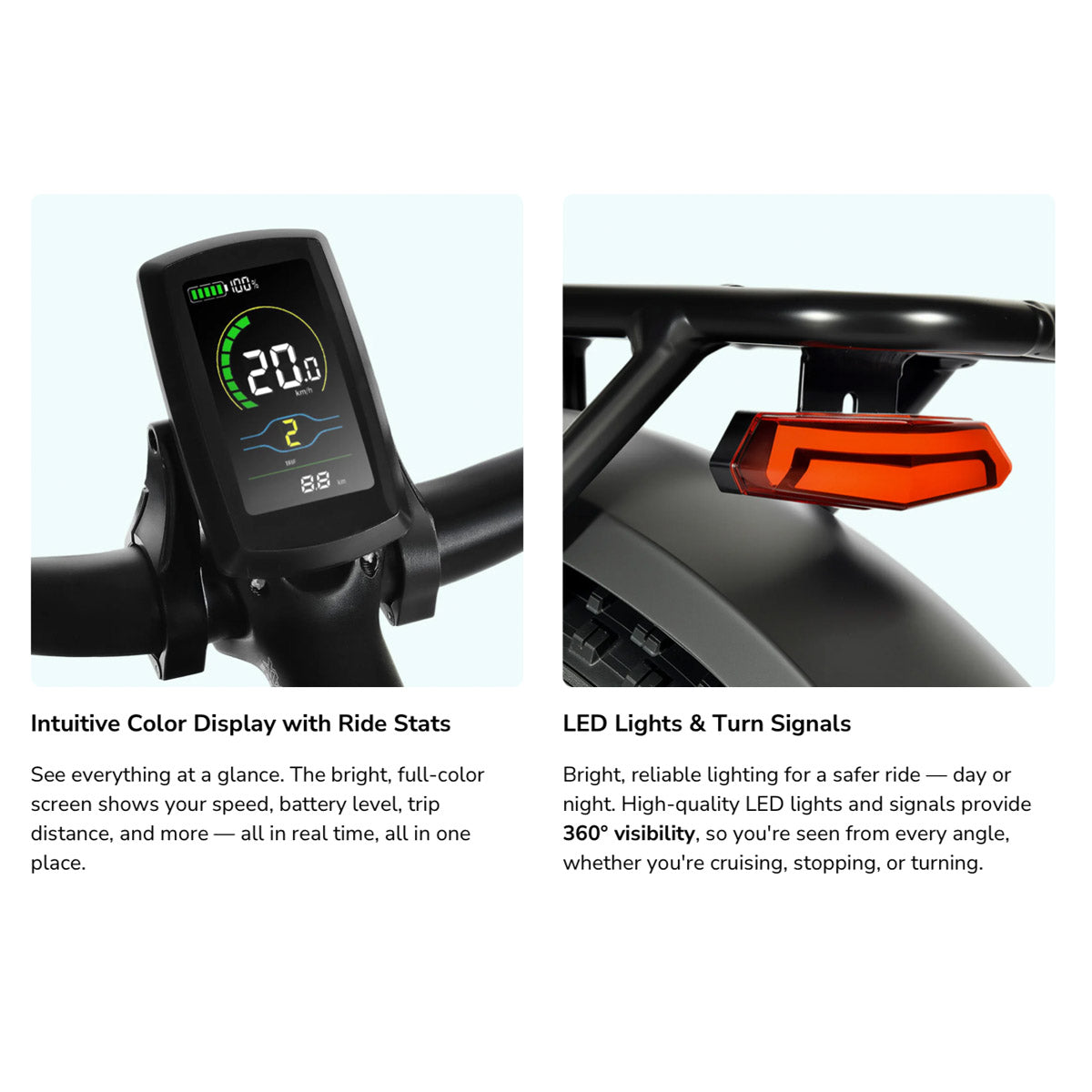 OIIOS QUANTA UL Certified All Terrain Fat Tire EBike