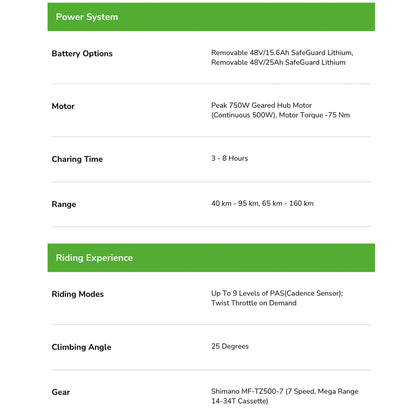 OIIOS QUANTA UL Certified All Terrain Fat Tire EBike