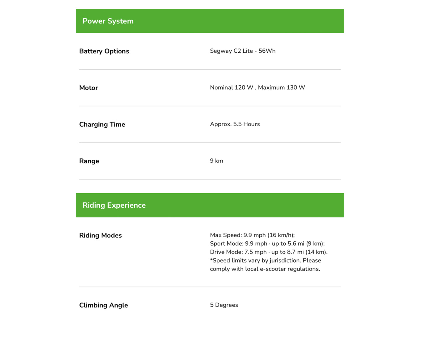 SEGWAY C2 LITE