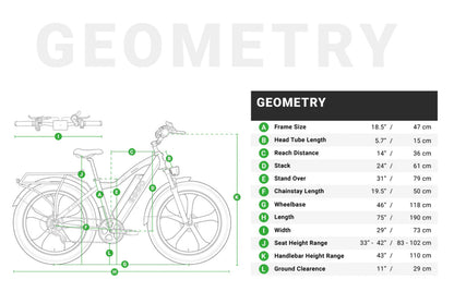 EMMO E-WILD PRO Premium All Terrain Fat Tire Ebike