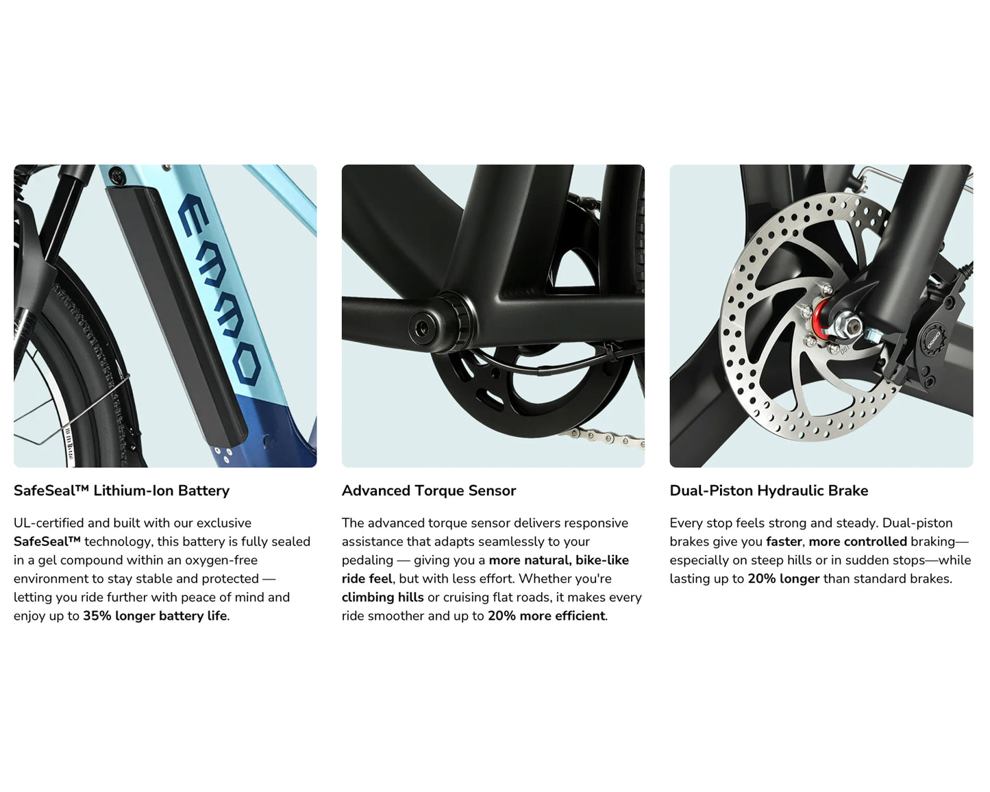 EMMO SPURT PRO EBIKE