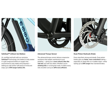EMMO SPURT PRO EBIKE