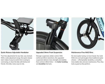 EMMO SPURT PRO EBIKE