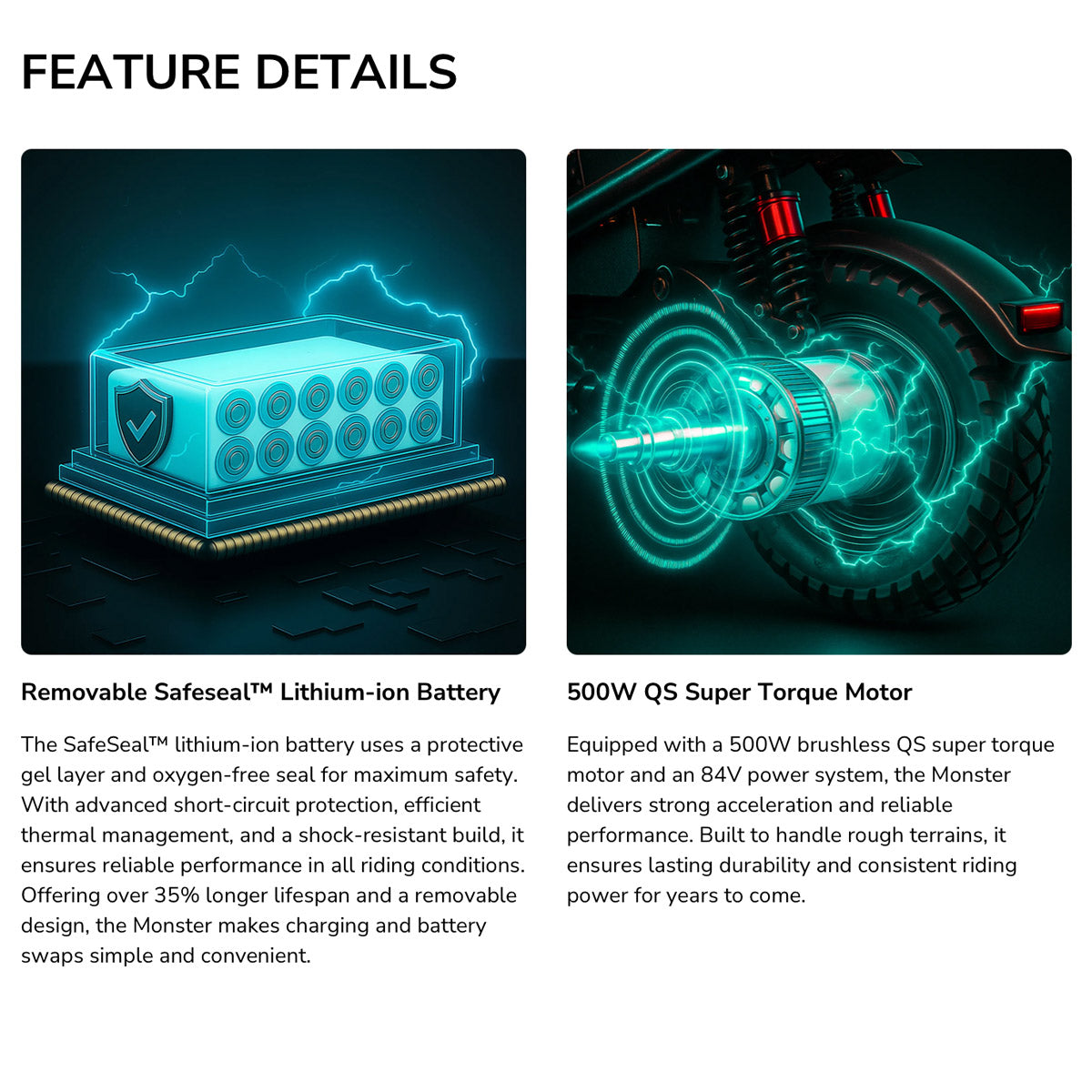 MONSTER S - 72V Rugged Off-Road Style Moped Ebike