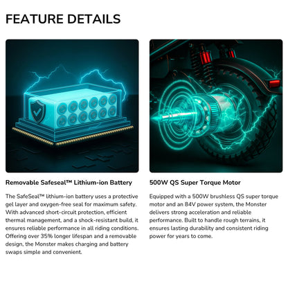 MONSTER S - 72V Rugged Off-Road Style Moped Ebike