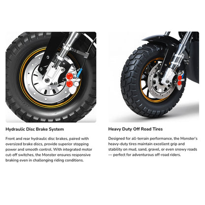 MONSTER S - 72V Rugged Off-Road Style Moped Ebike