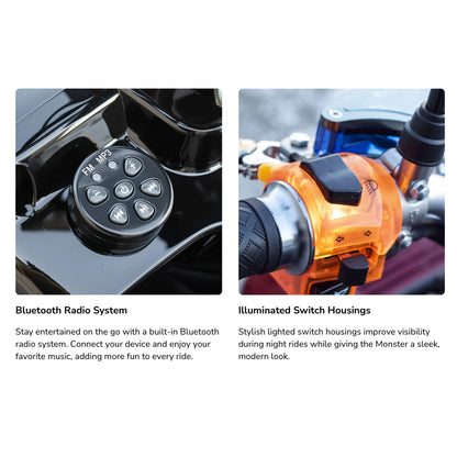 MONSTER S - 72V Rugged Off-Road Style Moped Ebike