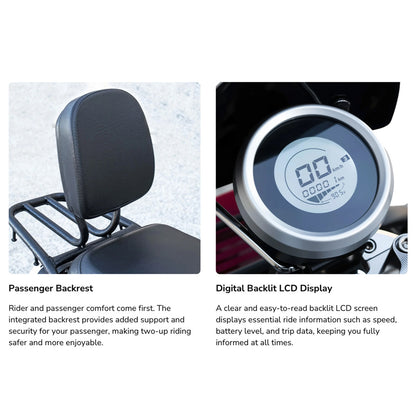 MONSTER S - 72V Rugged Off-Road Style Moped Ebike